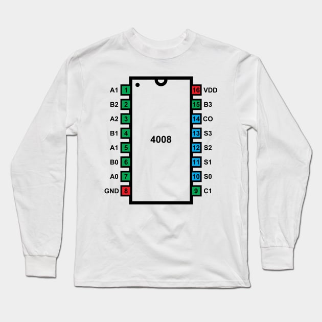 4008 Long Sleeve T-Shirt by MikeCoxlong